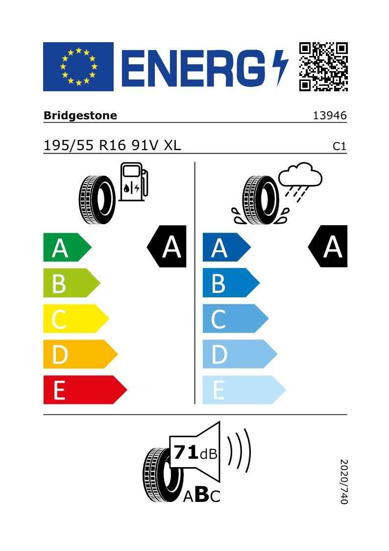 Der Neue Skoda FABIA Tour Reifenlabel Sommerreifen für Bridgestone. | © Škoda Wahl skoda fabia, fabia, skoda, skoda wahl, skoda fabia 2021, fabia skoda, skoda fabia neu | © Škoda Wahl